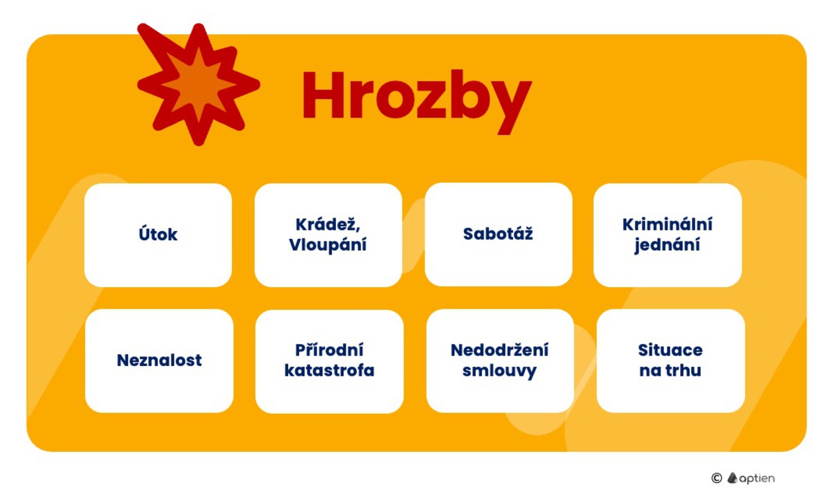 co jsou nejčastější typy hrozeb