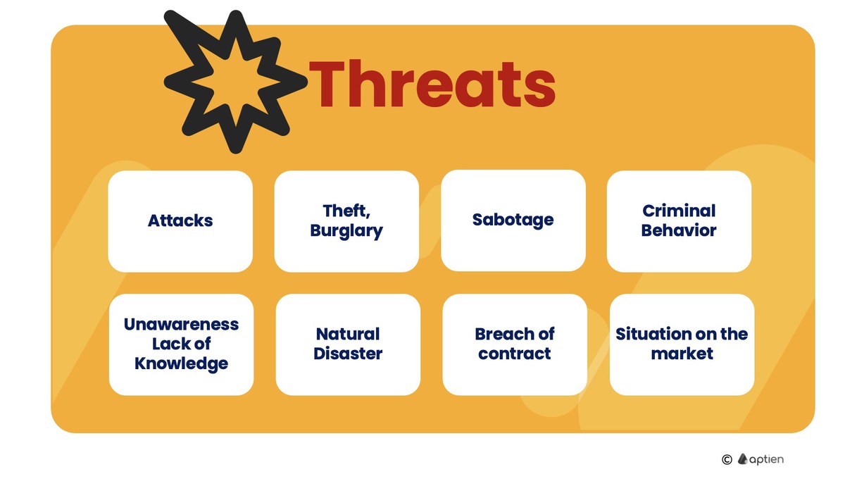 what are the most common types of threats