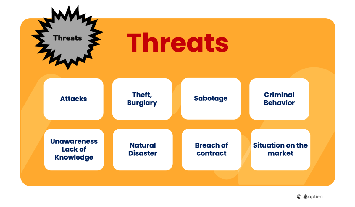 what are the most common types of threats