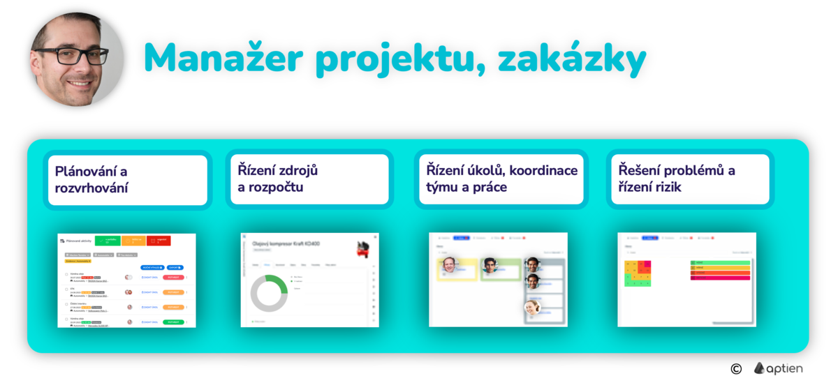co dělá manažer projektu nebo zakázky