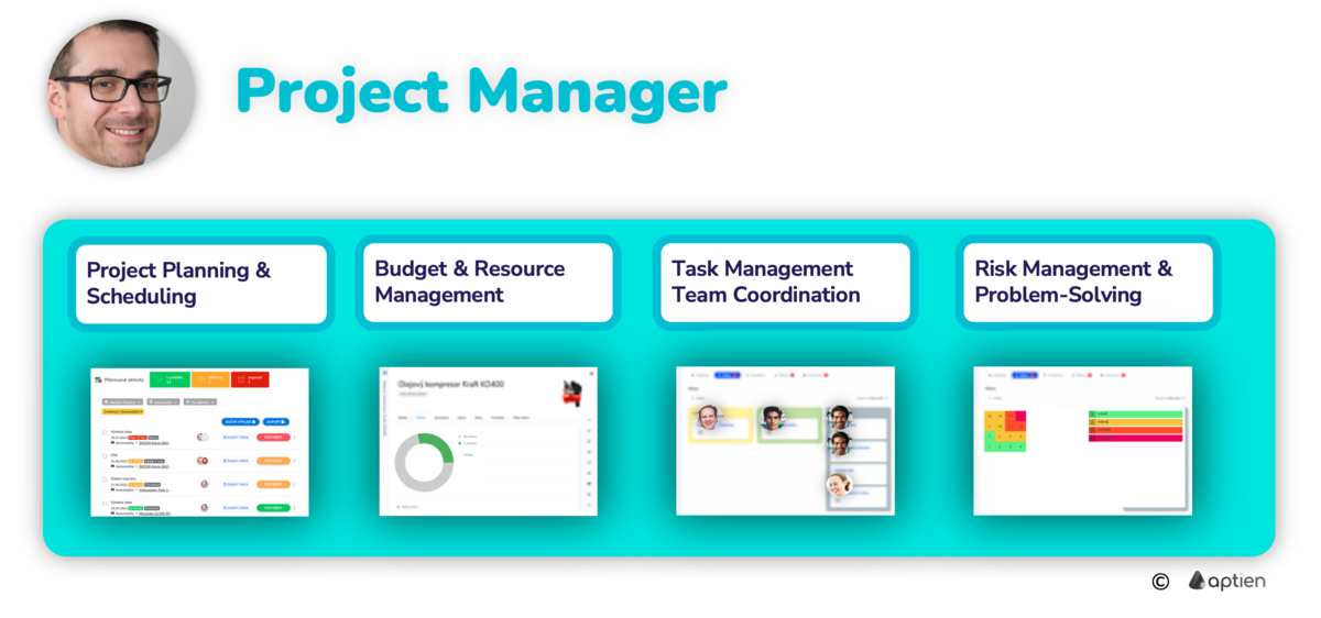 what do Project manager does