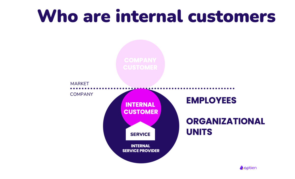 Who are internal customers