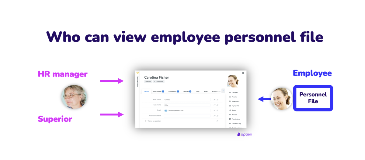 Who can view employee personnel file