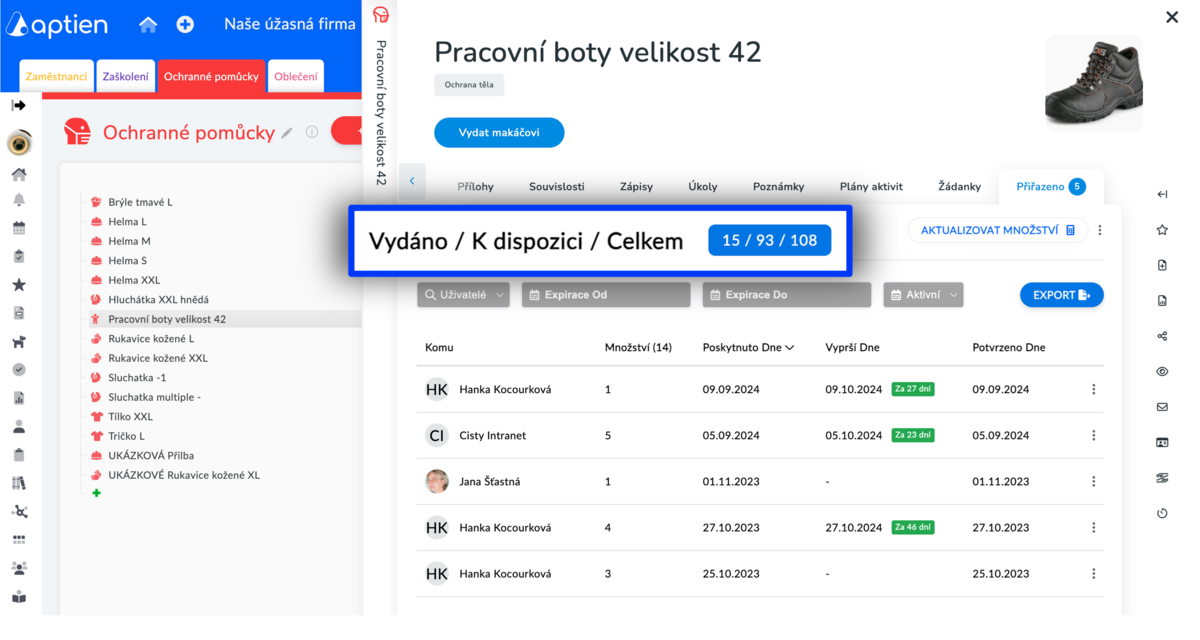 TMP-počet kusů pracovního vybavení v oběhu