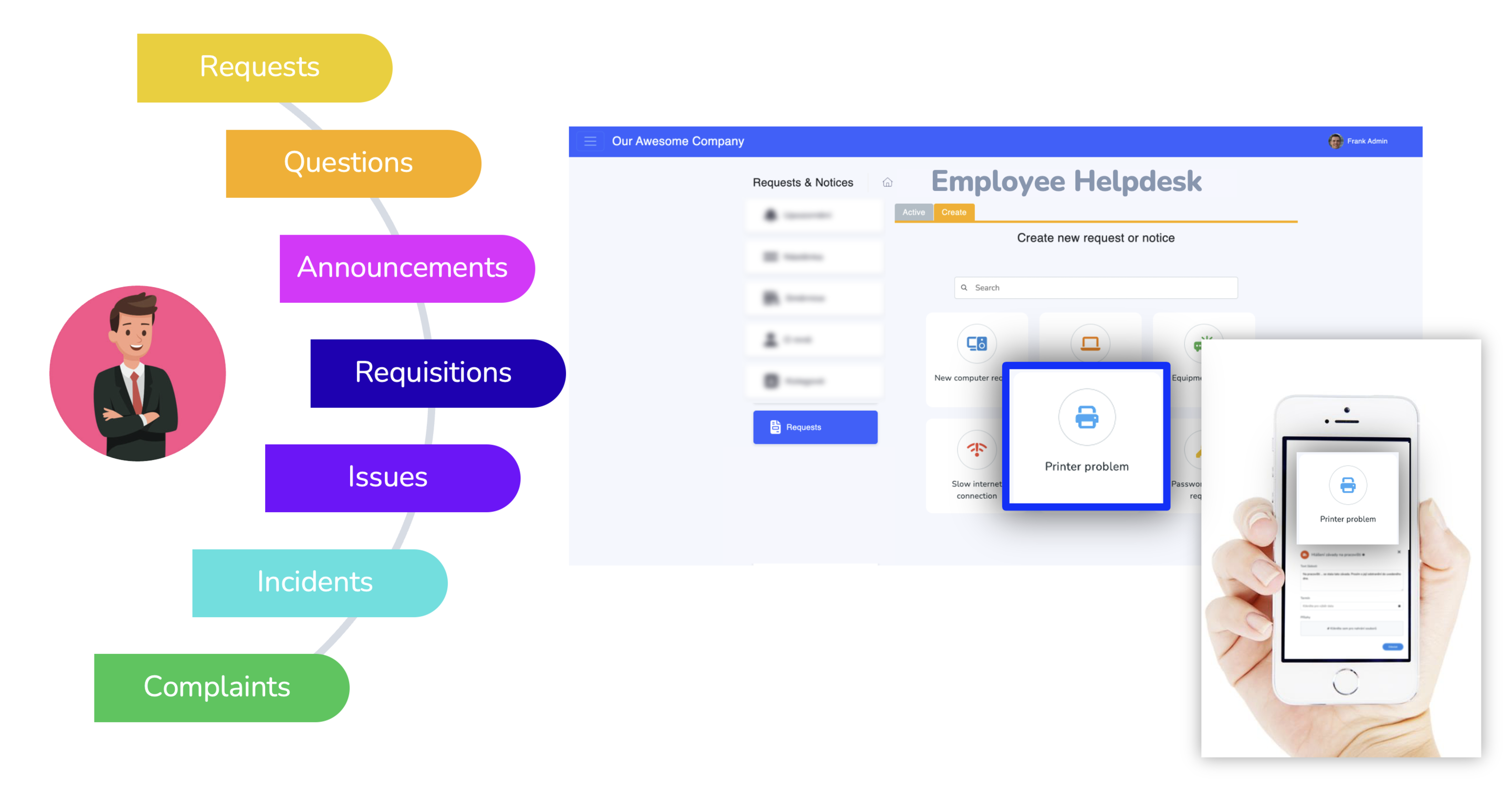 Employee Helpdesk Aptien